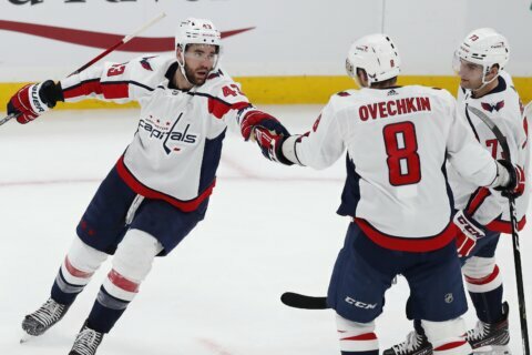 The Latest: NBA’s Wizards, NHL’s Caps to have fans in April