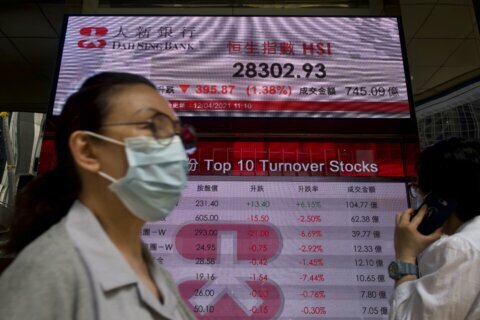 Asian shares gain despite virus worries; China exports rise