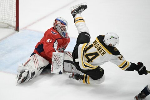 Know your enemy: Key questions for Capitals-Bruins from the Boston perspective