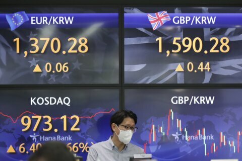 Asia shares rise despite ongoing pandemic, inflation worries