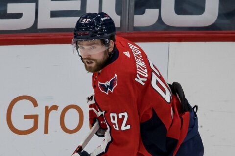 Evgeny Kuznetsov expects to still be with Caps for the 2021-22 season