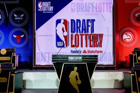 Howard’s Makur Maker declares for 2021 NBA Draft