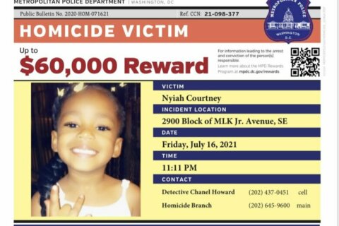 DC police ask for help to ID vehicle used in shooting death of 6-year-old