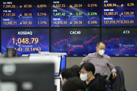 Asian shares slip after Wall Street retreat, bond yields dip