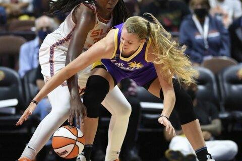 WNBA-leading Sun beat Sparks 76-61 for 8th straight victory