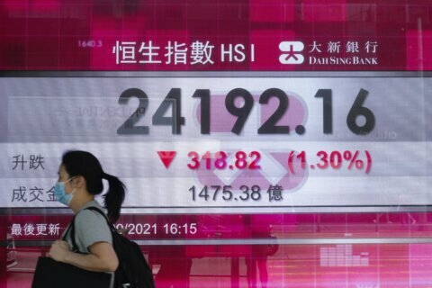 Asia shares mostly fall on China energy, Evergrande worries