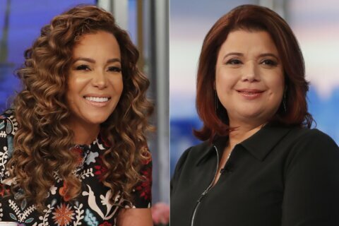 ‘View’ hosts say they had false positive COVID tests