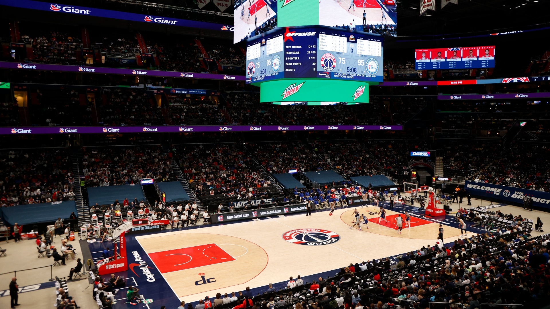 D.C. allows 10% capacity at Cap One Arena for rest of NBA, NHL