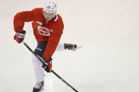 Capitals prospects return to ice for rookie camp at MedStar