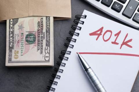New 401(k) contribution limits for 2022