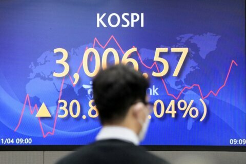Asian shares mostly lower after fresh Wall St records