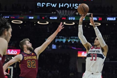 Wizards beat Cavaliers 97-94 on Kuzma’s late 3-pointer