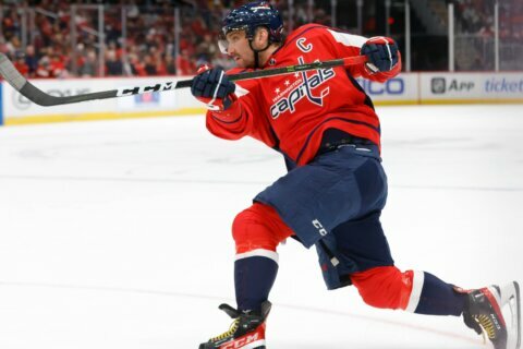 All about Washington Capitals star Alex Ovechkin with stats and contract info