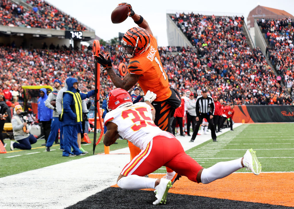 <p><em><strong>Chiefs 31</strong></em><br />
<em><strong>Bengals 34</strong></em></p>
<p>Joe <a href="https://profootballtalk.nbcsports.com/2021/12/30/steve-spagnuolo-when-i-look-at-joe-burrow-i-see-a-young-tom-brady/" target="_blank" rel="noopener">Brady … I mean</a>, Burrow is the first player in NFL history to throw for 400+ yards and 4 TDs in consecutive games and <a href="https://twitter.com/ESPNStatsInfo/status/1477740391155838981?s=20" target="_blank" rel="noopener">Ja&#8217;Marr Chase&#8217;s historic 266-yard effort</a> against KC is the most receiving yardage in a game by a rookie in NFL history. AFC North champion Cincinnati just might have the best QB-WR tandem entering 2022, regardless of age.</p>
