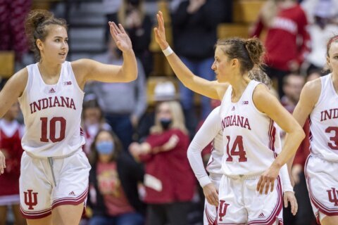 No. 8 Indiana women top No. 6 Maryland for 1st win in series