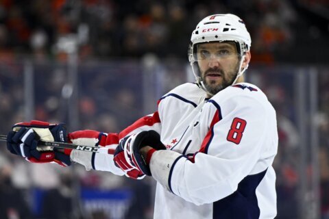 Toronto visits Ovechkin and the Capitals