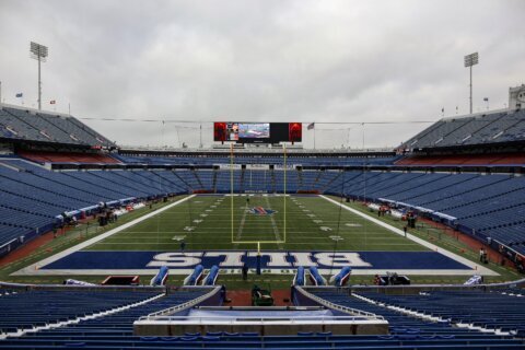 AP source: Bills get initial OK for NFL $200M stadium loan