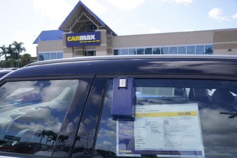 What a settlement between Maryland’s Attorney General and CarMax means for car buyers
