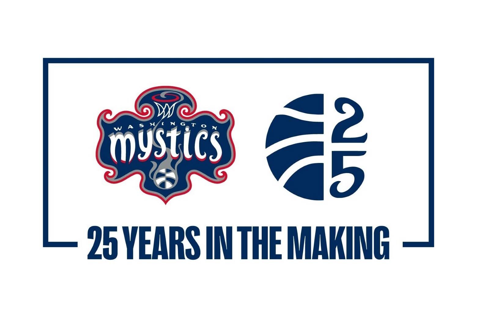 Celebrating 25 years of the Washington Wizards