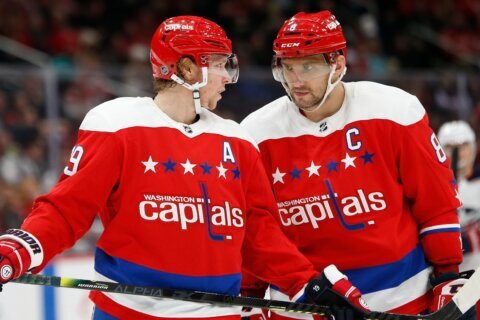How Alex Ovechkin, Nicklas Backstrom stack up among DC’s longest-tenured duos