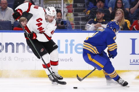 Olofsson rallies Sabres in 4-2 win over Hurricanes