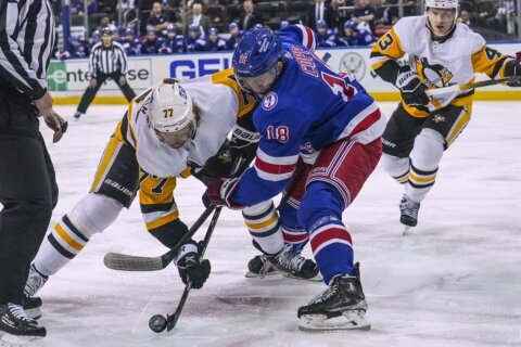 Shesterkin stops 30 as Rangers again beat Penguins 3-0