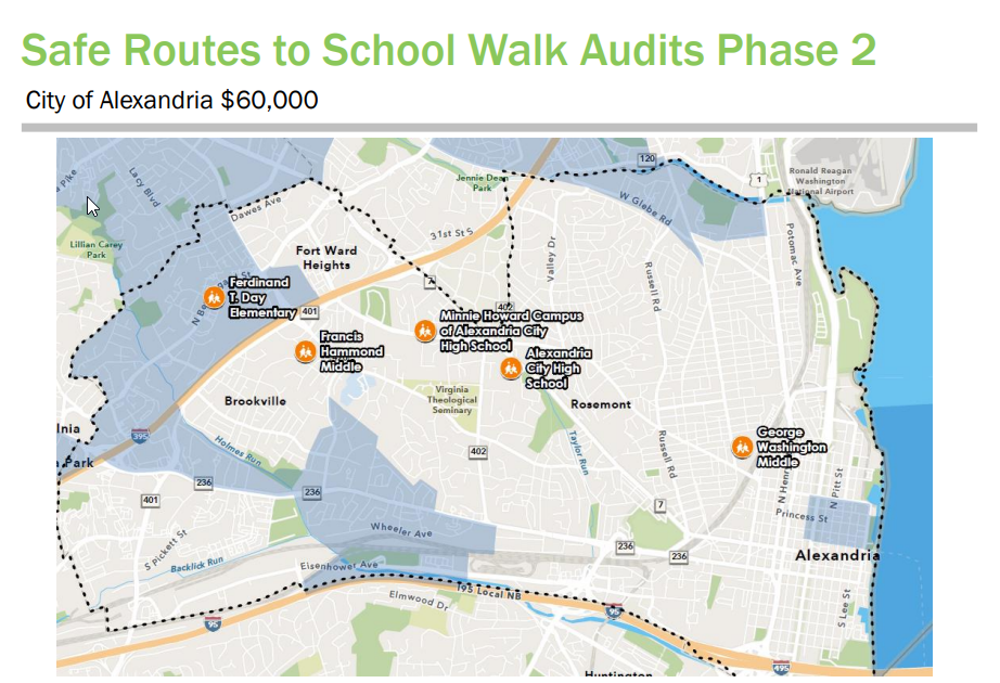 The $60,000 Alexandria grant will fund the “Safe Routes to School Walk Audits Phase 2” project encompassing five city schools.
