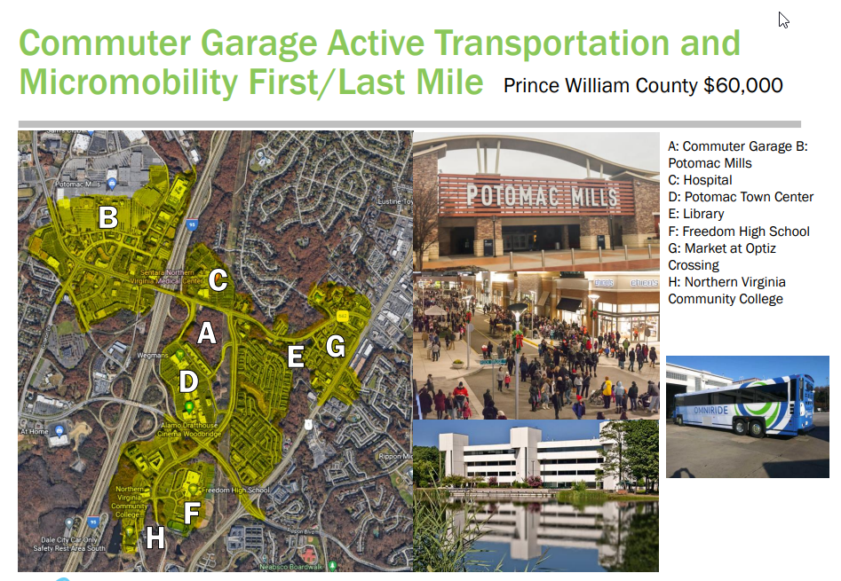 Prince William County has been awarded a $60,000 grant for the “Commuter Garage Active Transportation and Micromobility First/Last Mile Connections” project. It will help create a walkable environment around a planned 1,400-space commuter garage and lot intended to support an OmniRide bus and ridesharing to D.C. from Stonebridge.