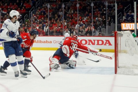 With playoffs looming, Capitals are still searching for consistency at goalie