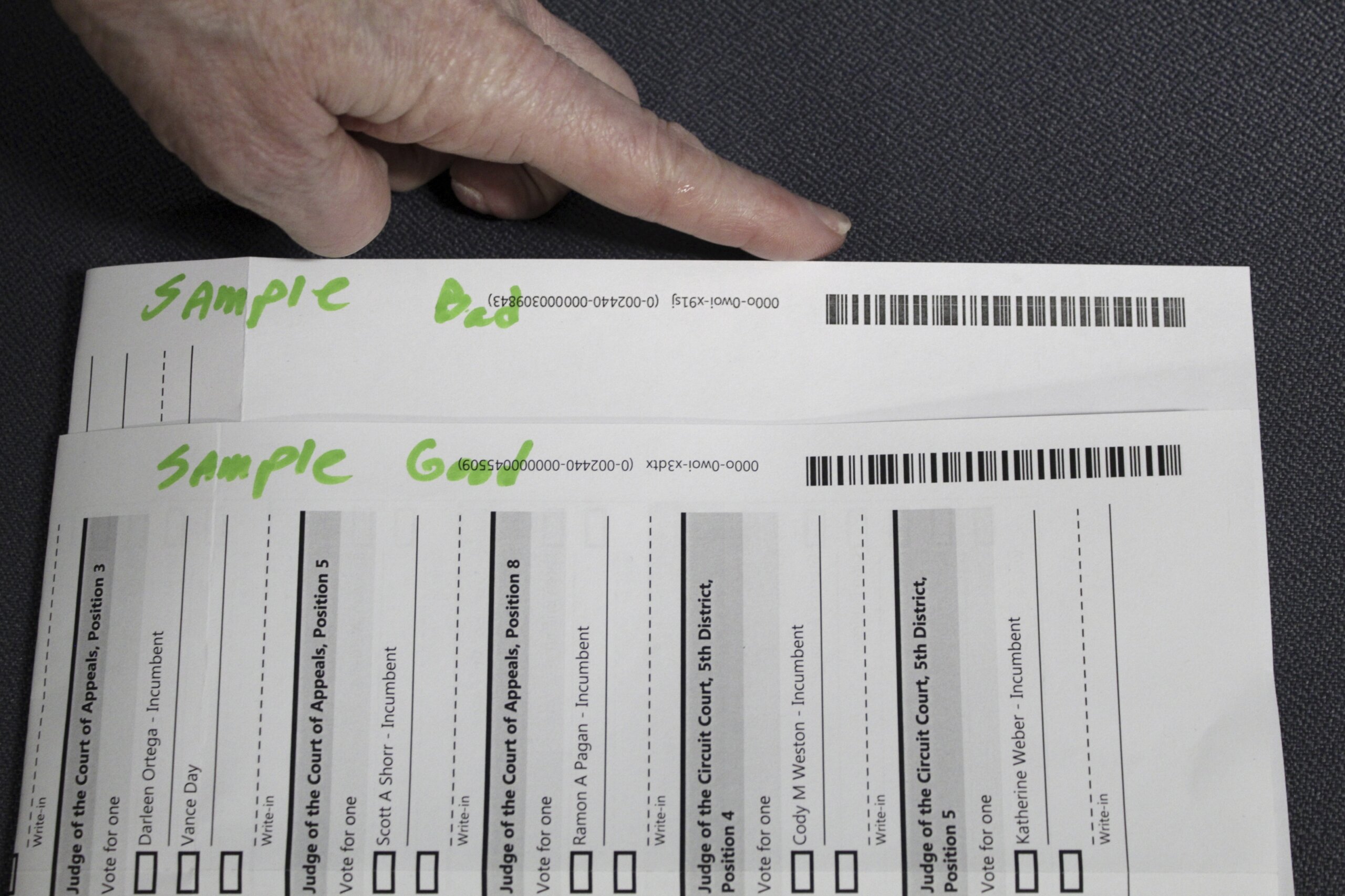 Timeline of Oregon county’s ballot tally remains uncertain WTOP News