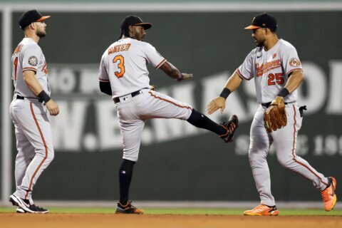 Mountcastle, Urías back Wells as Orioles rout Red Sox 10-0