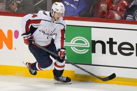 How can the Capitals get younger for the 2022-23 season?