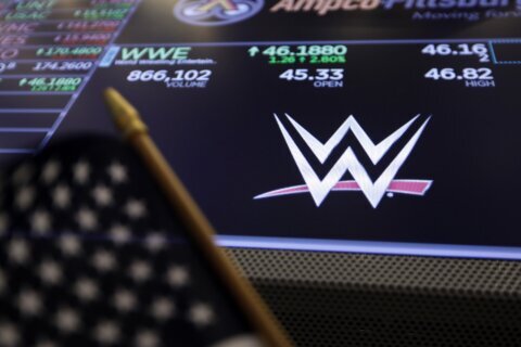 New lawsuit alleges child sexual abuse of WWE ‘ring boys’ in Maryland