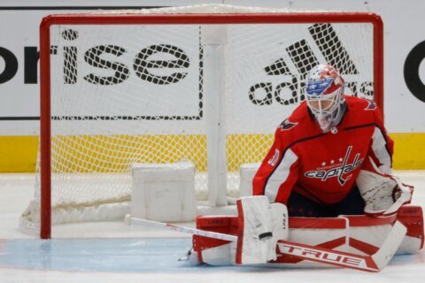 Capitals mailbag: Who will be the No. 1 goalie? Who is a trade candidate? 