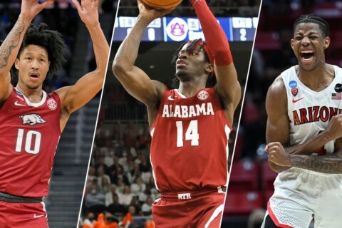 Ten underrated prospects in the 2022 NBA Draft