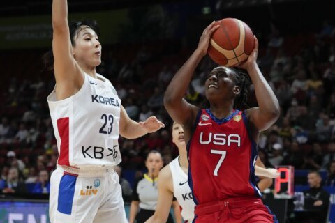 US has record performance in 145-69 rout of South Korea