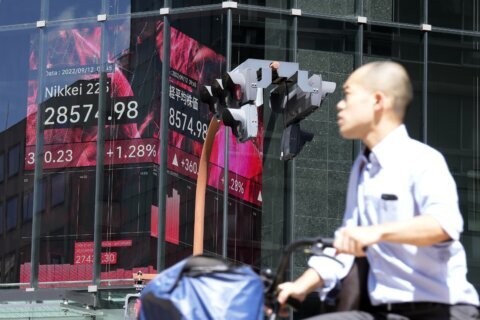 Wall Street rallies further ahead of inflation report