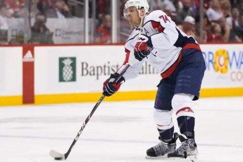 Capitals’ defensemen come through on both ends in preseason win over Red Wings