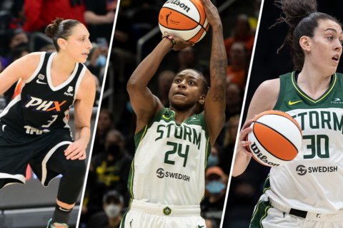 WNBA salaries: Who has the highest, league average, more