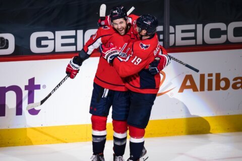 Capitals ‘by committee’ plan to replace Nicklas Backstrom, Tom Wilson