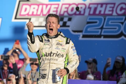 Allmendinger remains undefeated on Charlotte road course