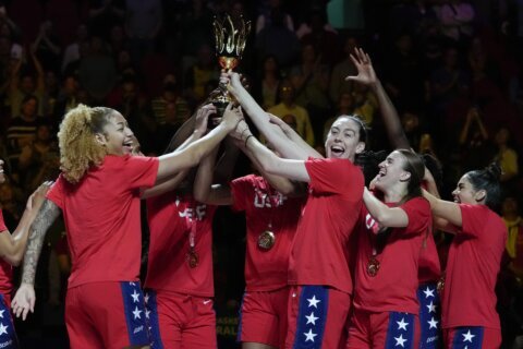 US women’s basketball dominates on international stage