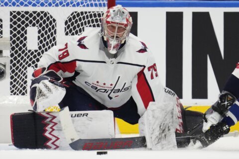 Capitals host the Canadiens in Eastern Conference play