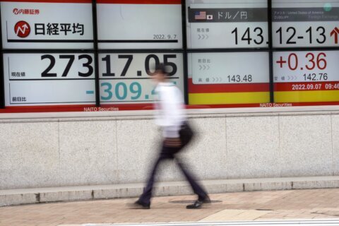 Weak yen, higher costs weigh on Japan business sentiment