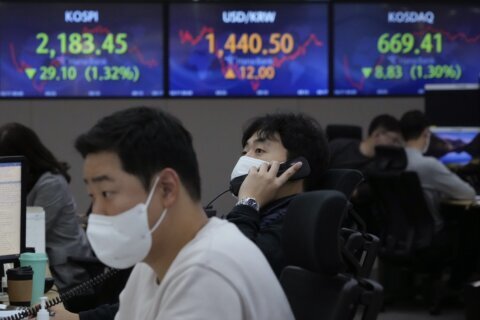 Asian shares mostly gain after rally on Wall Street