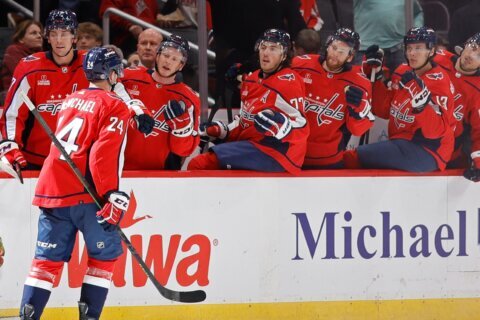Connor McMichael makes case for roster spot in Capitals’ win over Red Wings