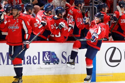 NHL’s 2nd-oldest team, Capitals see pros and cons to veteran-laded roster