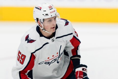 Playing faster, Aliaksei Protas forcing his way up Capitals’ depth chart