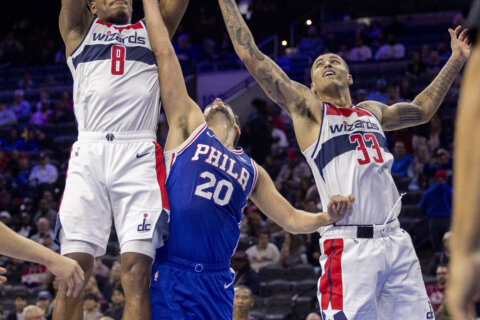 Porzingis, Beal lead Wizards over Embiid-less 76ers, 121-111