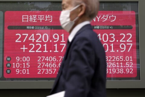 Asian markets mixed ahead of US elections, inflation data